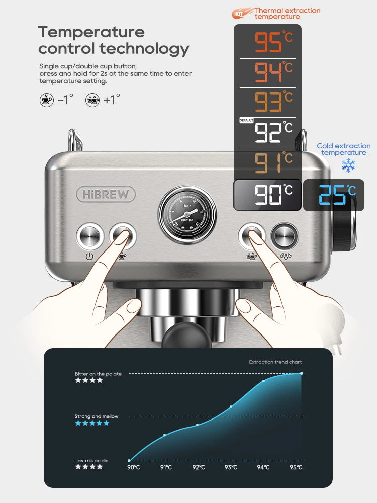 Espresso-Maschine 2025: HiBREW 20Bar Semi-Automatic H10A Temperatur-Einstellbar 58mm Portafilter Professional Barista Collection