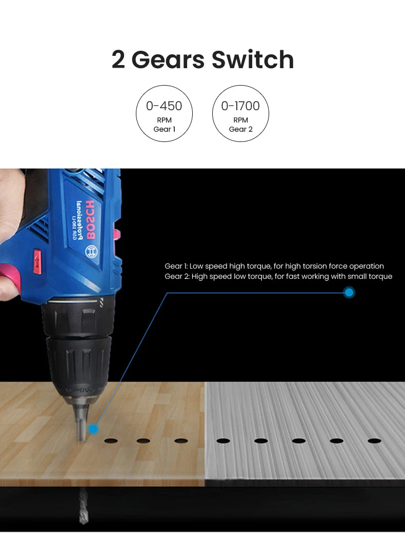 Bosch 12V 18V LI Battery Wireless Electric Drill Screwdriver GSR180 GSR12-30 GSR185 GSR120 GSB183 HSS Twists Bit And One Battery