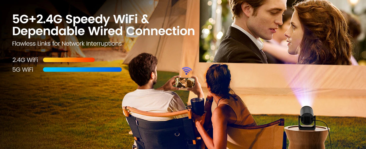 Wimius L1 Mini Projector 1080P Support 300 ANSI Android 11 Wifi Bluetooth Projector Auto Keystone Portable Movie Projector