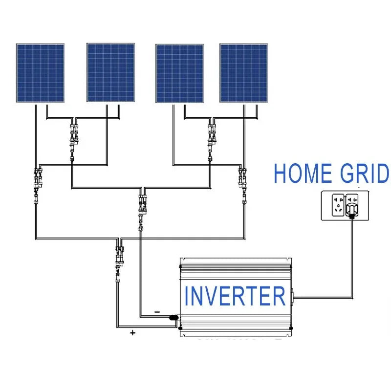 1KW 2KW Solar Grid Tie Inverter