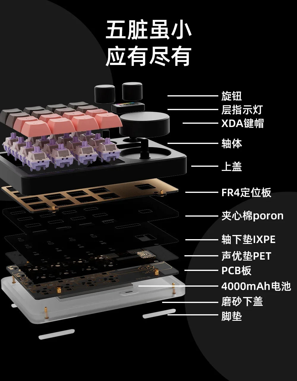 Mini-Tastatur 2025: MMD KM16-Pro Aluminum-Alloy - Tri-Mode Three-Knob Custom Collection