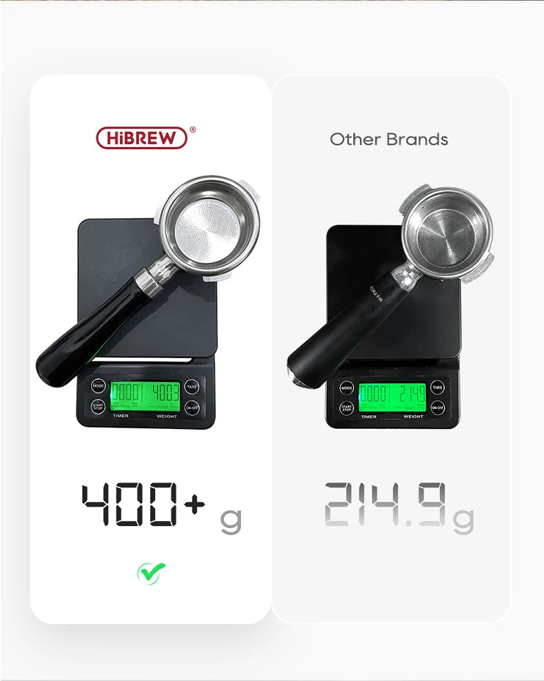 Espresso-Maschine 2025: HiBREW 20Bar Semi-Automatic H10A Temperatur-Einstellbar 58mm Portafilter Professional Barista Collection