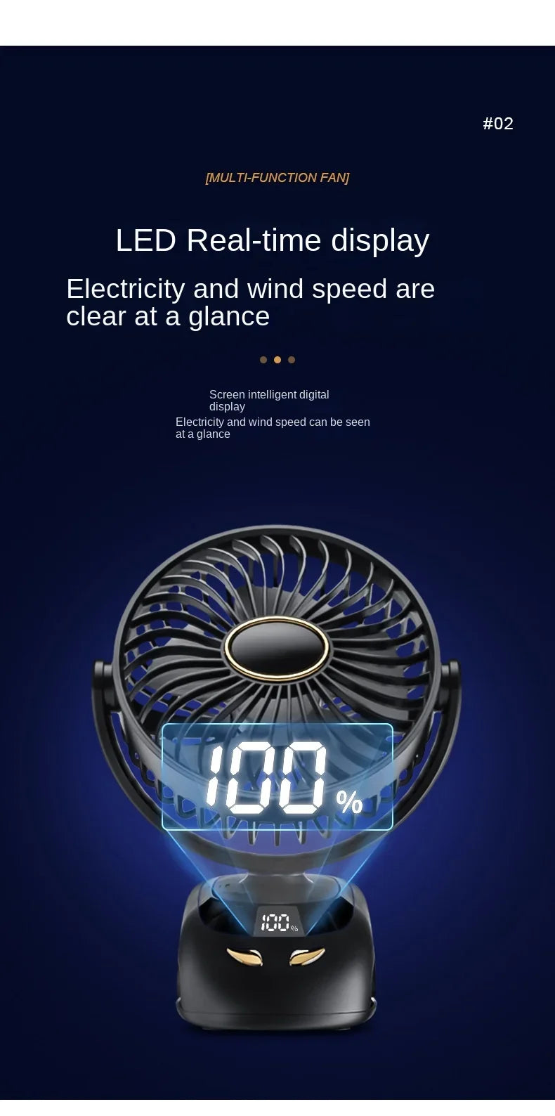 3000mAh Portable Clip Fans USB Rechargeable Wireless Handheld Desk Fan 90° Rotation Cooling 5 Speed Quiet Small Fan for Home