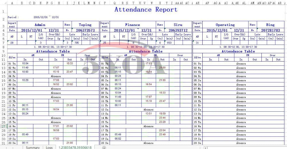 Zeiterfassung 2025: 5YOA Biometric Attendance System USB Fingerprint Reader Employee Control Collection