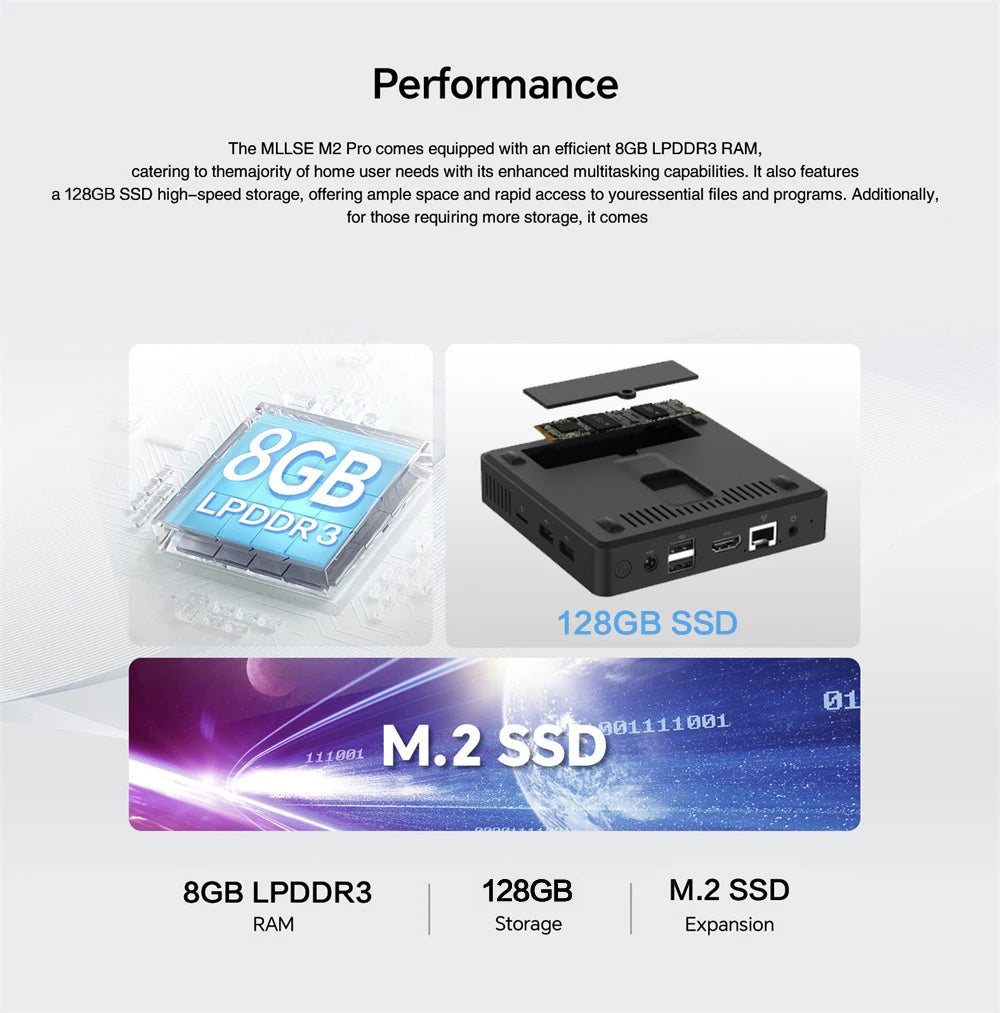 Mini PC compact MLLSE M2 Air - 128 GB ROM, N4000, 6 GB RAM
