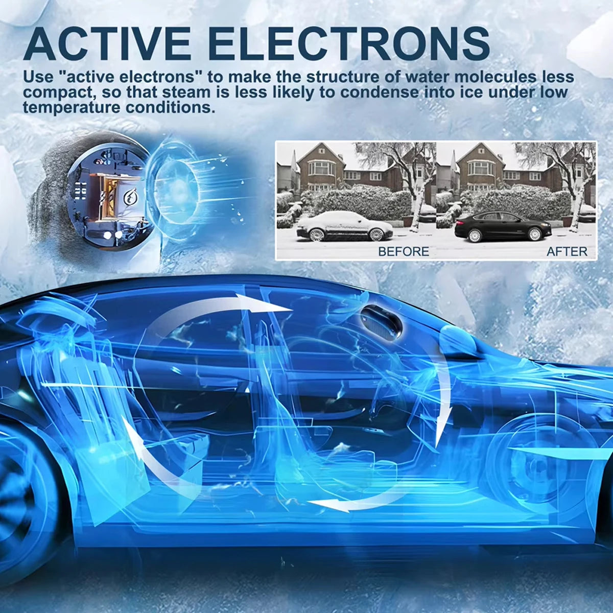 Auto-Enteiser 2025: Solar Elektromagnetisch Windschutzscheibe - Winter Car Collection
