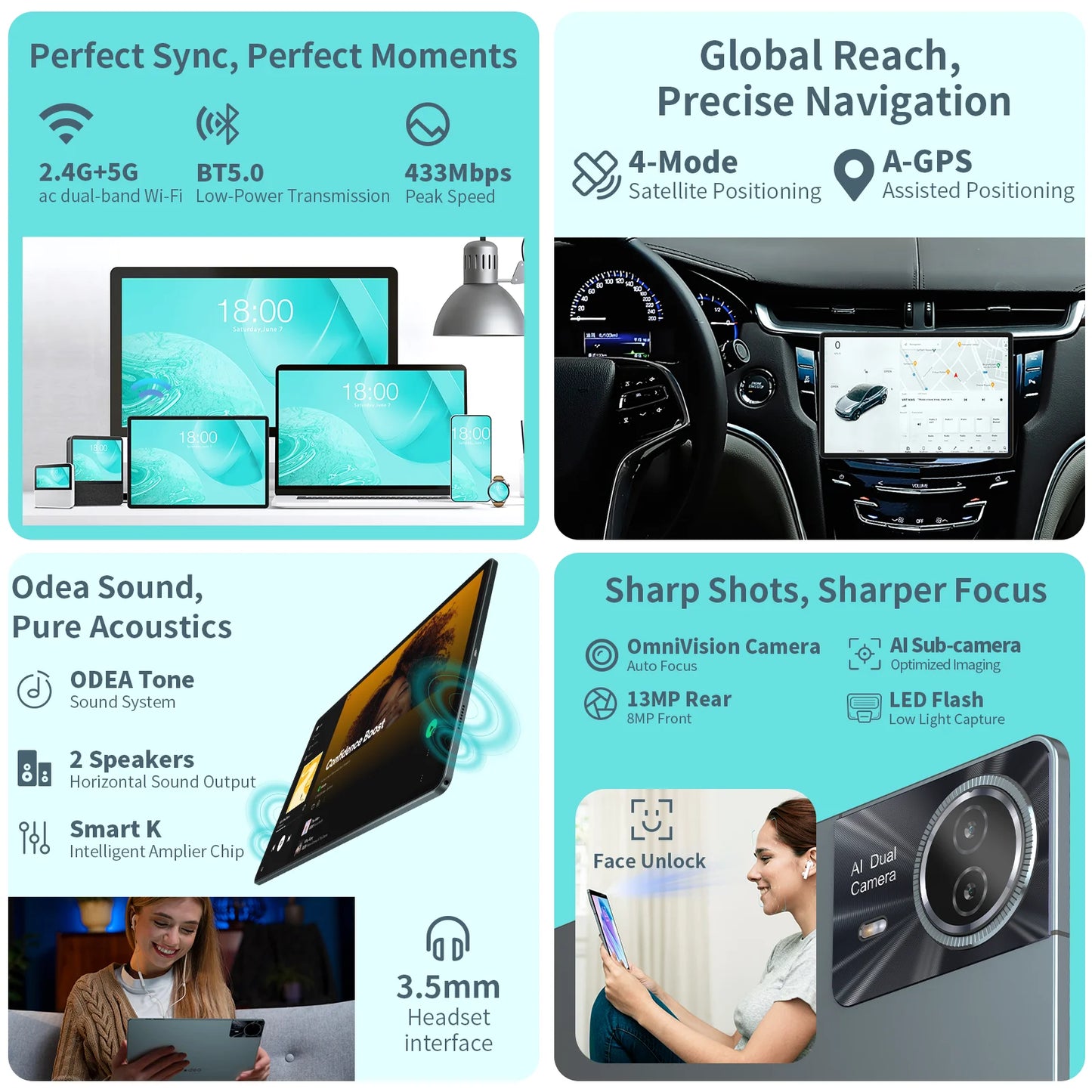 Odea S11, 11 inch TDD, 8000Mah, tabletă Android 14 (expansiune 6Gb+10Gb), 16Gb RAM, 256Gb ROM, rezoluție 1920X1200 IPS, Unisoc T606, 8 nuclee, Mali-G57, 4G LTE, Wifi, GPS, 2 sloturi SIM + 1 slot pentru telefon, Widevine L1 pentru Netflix.