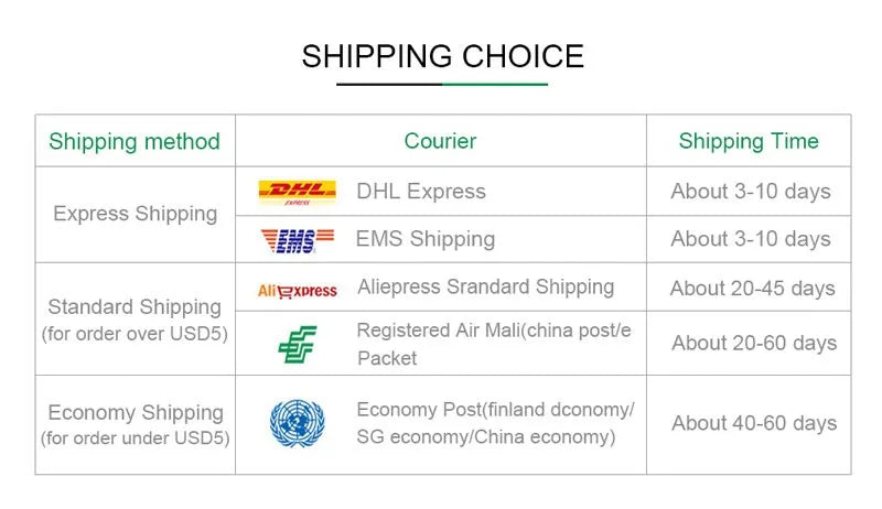 USB Verkabelt Controller Für Xbox 360 /360 Slim Konsole Gamepad Joypad Für PC Joystick Für XBOX360 Konsole Für PC Windows 7,8,10,11
