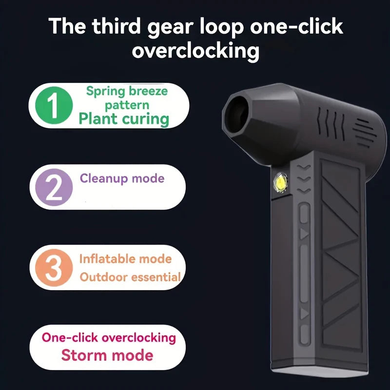 Xiaomi 130000RPM Handheld Brushless Motor 3nd Generation X3 Violent Blower Turbo Jet Fan Wind Speed 52m/s industrial Duct Fan