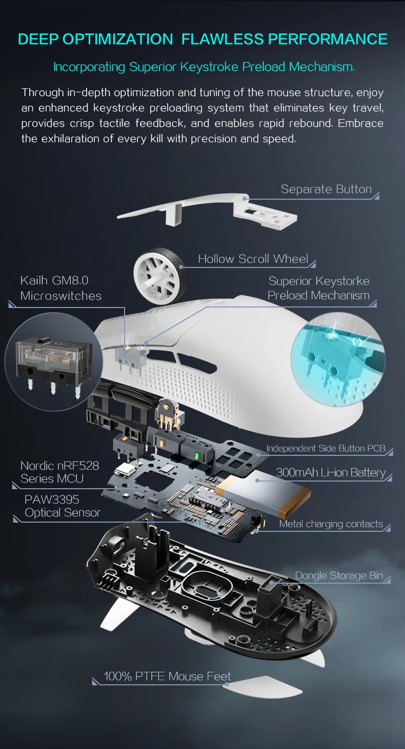 Thunderobot ML903 TriMode Gaming-Maus - 26.000 DPI, 65g