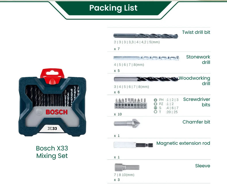 Bohrer-Set 2025: Bosch X33 Drill Bit Screwdriver Bit Professional 33 Pcs - Mixing Set Work Bosch Power Tools GSB/GBM/TSB/TBM/TSR Series Collection