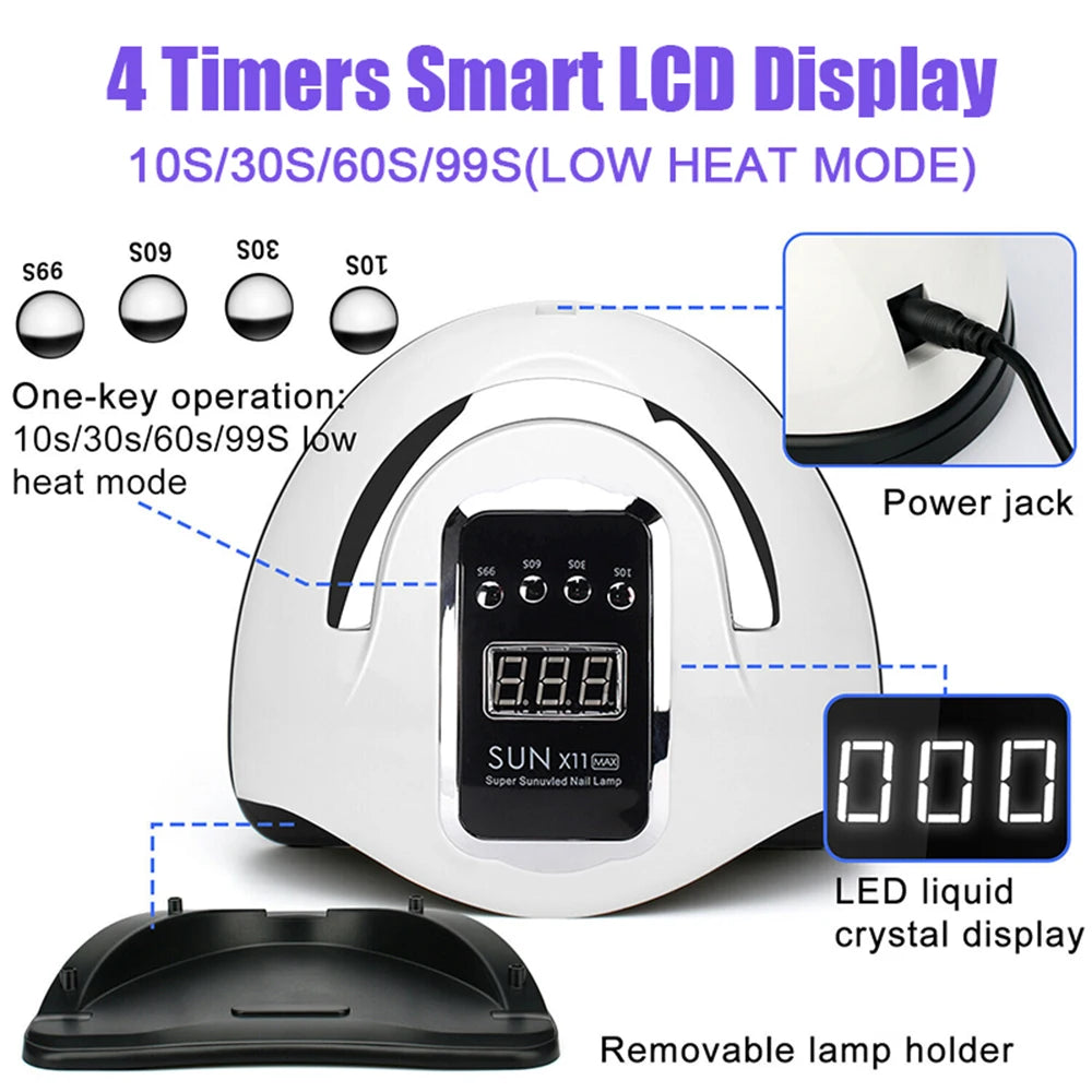 Lampă UV LED SUN X12 MAX pentru manichiură, lampă UV cu 66 de LED-uri pentru uscător de unghii cu senzor inteligent, instrument profesional de salon