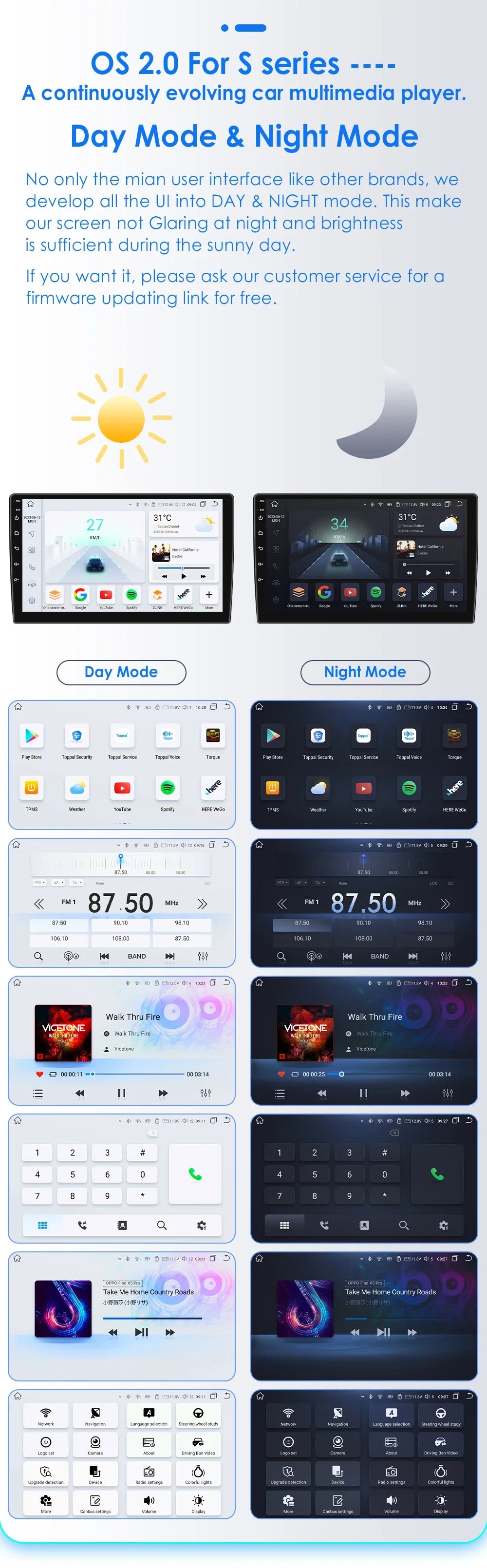 CarPlay Autoradio Multimedia Player für Honda Civic Hatchback