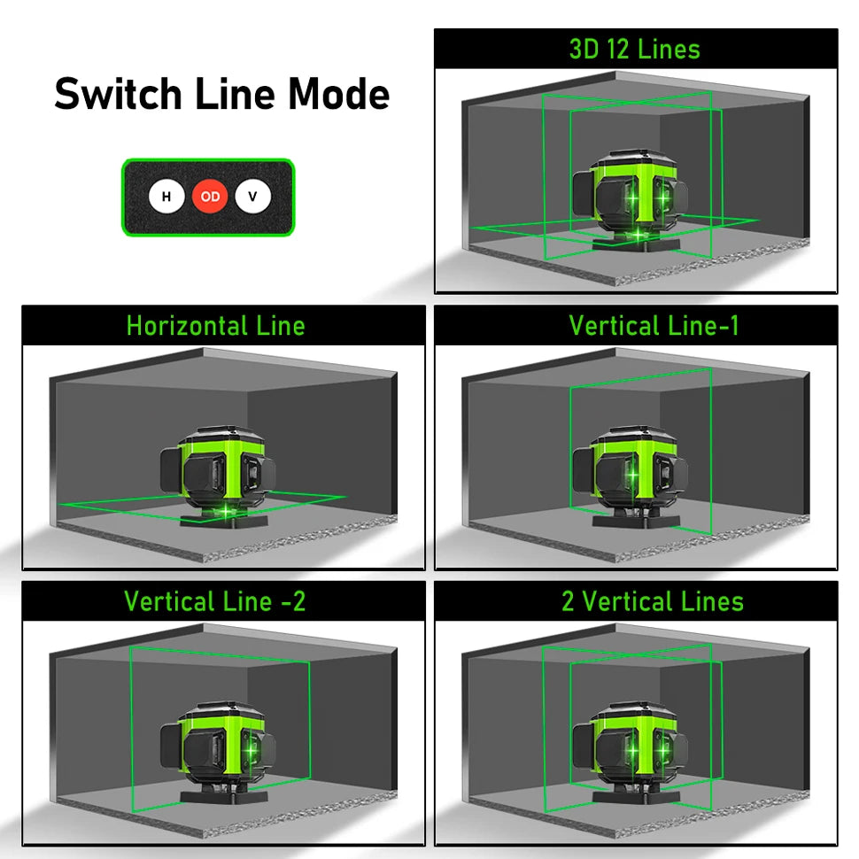 CLUBIONA 16/12 lines Self-leveling Remote Control Outdoor Mode - Receiver Auto 3x360 Green beam Line Laser Level