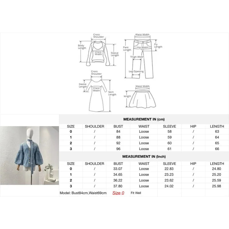 Jeans Set 2025