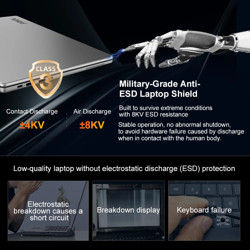 Ninkear A15 Pro 16 Zoll - 16GB RAM, 1TB SSD, Ryzen 5