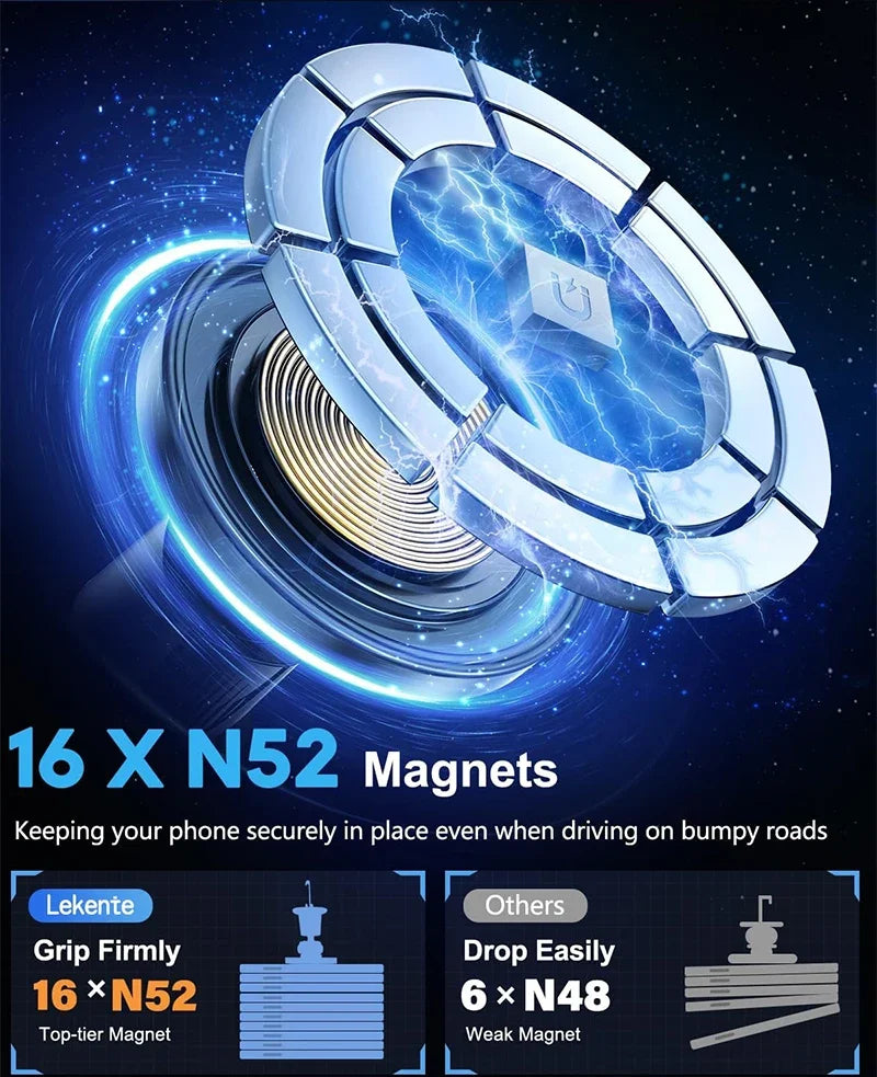 UYUXIO Autotelefon-Ladegerät - Kapazität 15 W, Maße 60x40