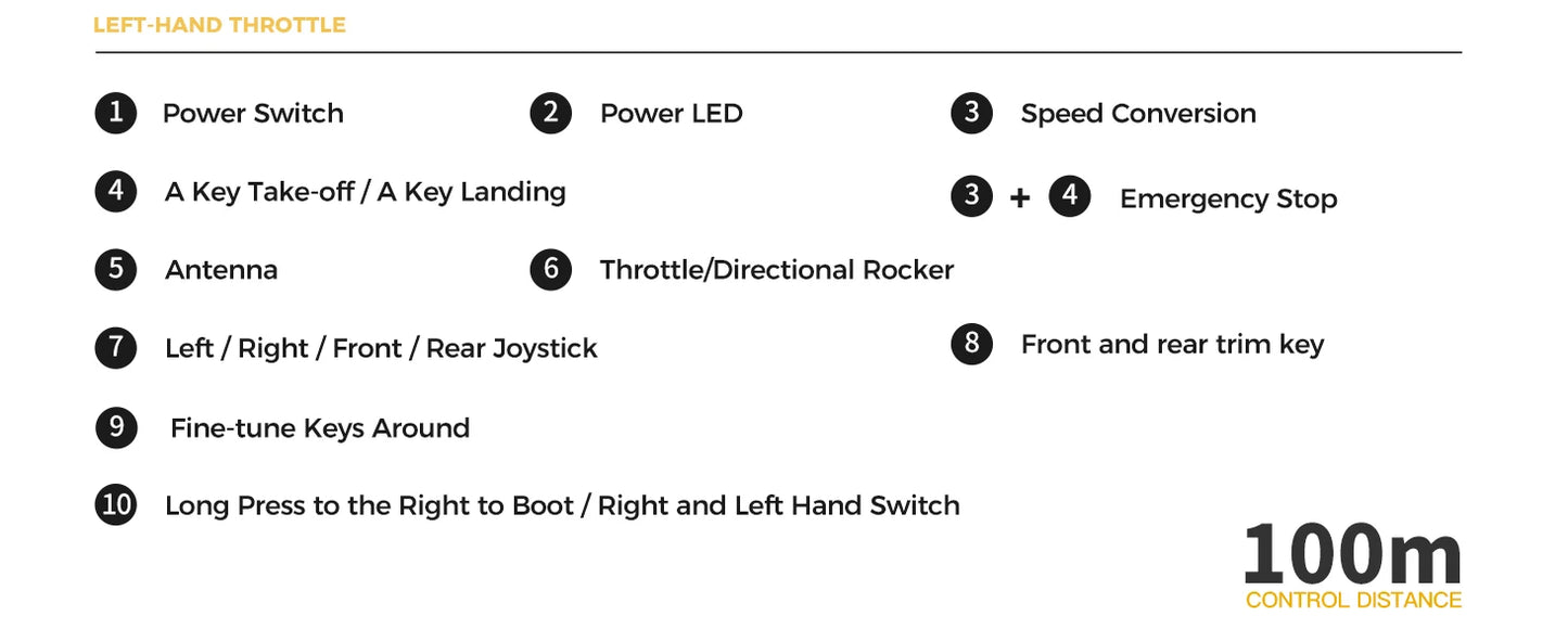 Wltoys K170 RC elicopter UH-60L 4 canale telecomandă elicoptere fără perii cu giroscop și lumină LED durabilă avion jucărie