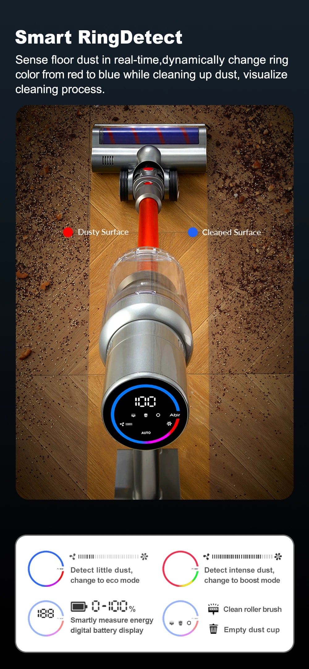 ABIR VC205 Kabelloser Staubsauger Touch 27000PA - 40min