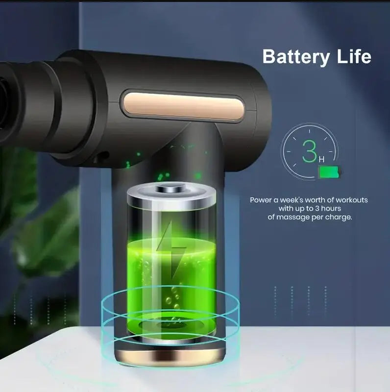 Mini pistol de masaj muscular portabil, masaj corporal profund, masaj cu percuție portabil pentru corp, spate, gât și picioare