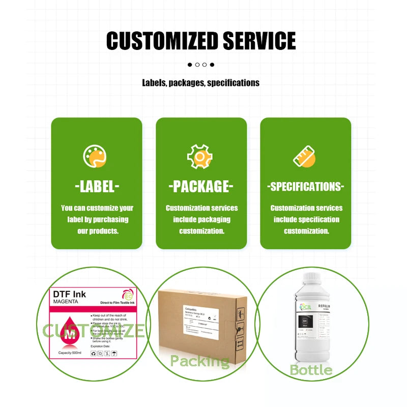 DSCINKS 727 Kompatible Patrone - 300ml Einmalchip HP