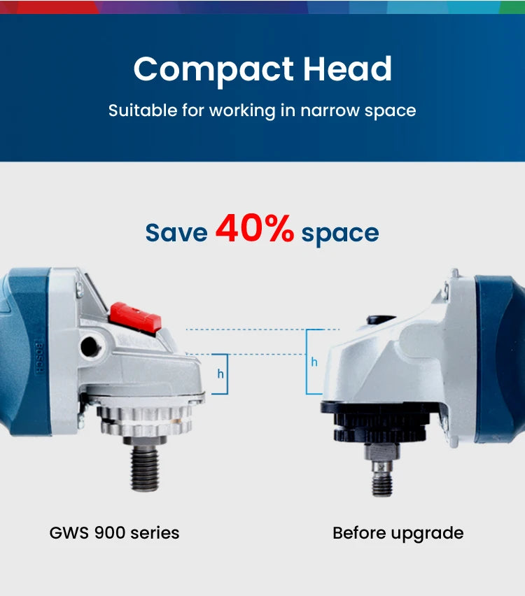 Bosch GWS 9 Serie Angle Grinder 125/100Mm Cutting Disc Multifunctional Cutting Polishing Rotary Tool 900W Angle Grinding Machine