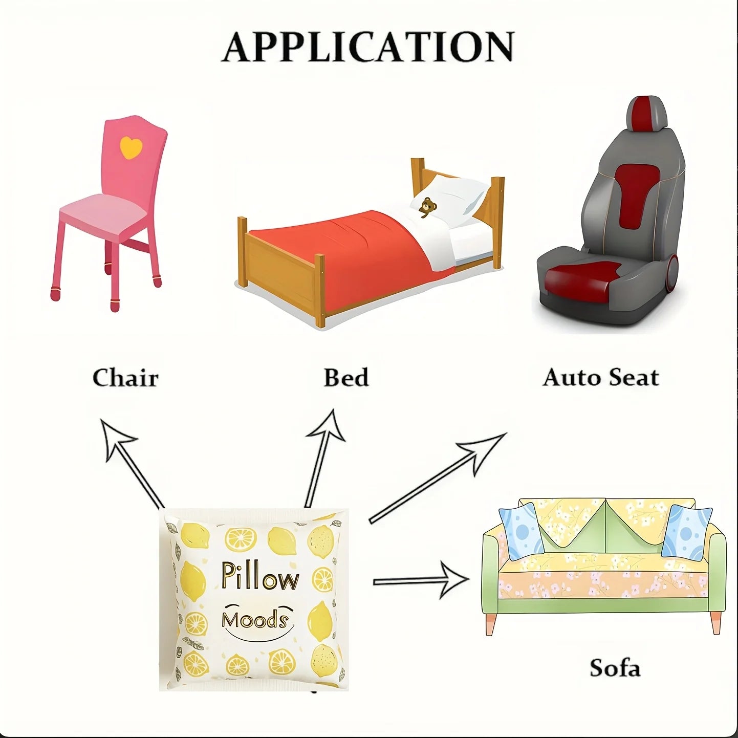 4pcs Christmas Pillow Covers - Nutcracker, Bear & Lily Print, 2D Embroidery Style, Holiday Decor for Sofa Bed