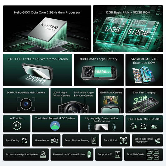 Doogee S Cyber Pro Robustes - 10800 mAh, 33W, 6.6 Zoll