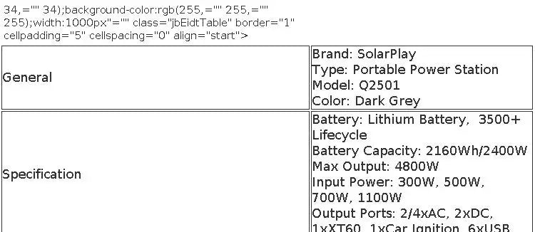 Solargenerator 2025: SOLARPLAY Q2501 Portable Power Station 2160WH LiFePO4 Battery 2400W (4800W Peak) AC Output Solar Generator Garden Party Collection