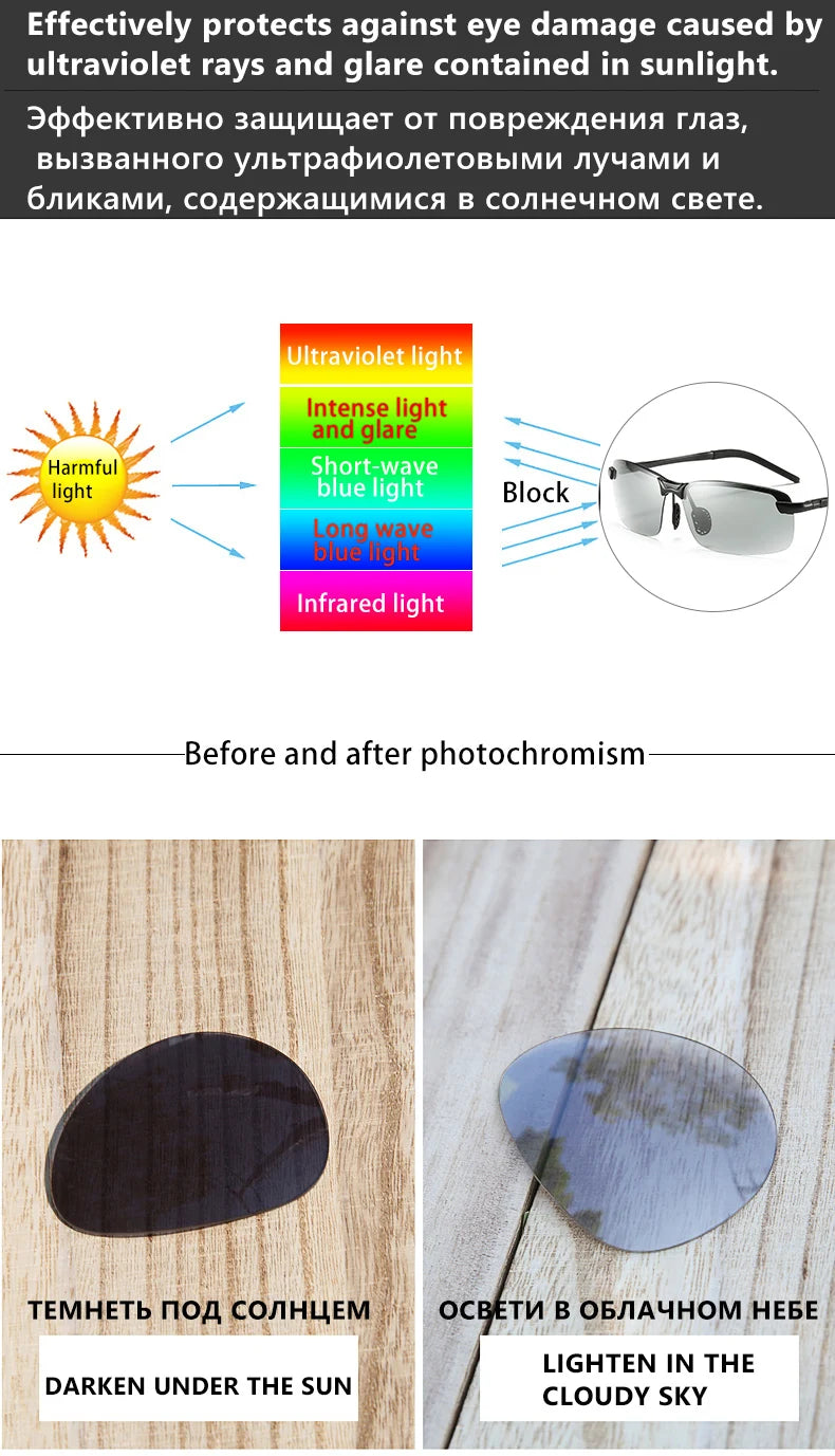 Sonnenbrille 2025: Photochromic Fishing Polarized - Chameleon Day Night Vision Driving Eyewear Collection