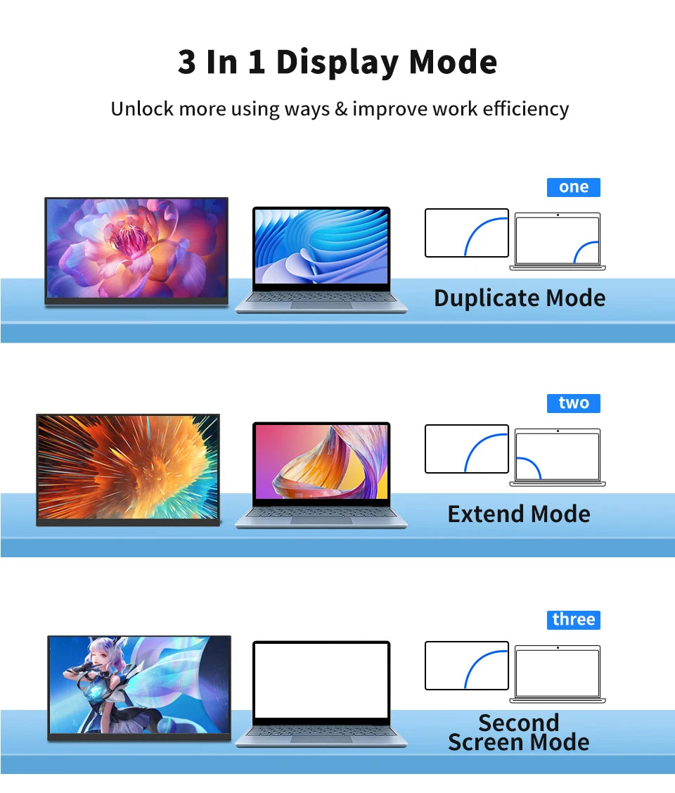 HGFRTEE 14.1inch Portable Monitor Touch Screen 400cd/m² Laptop Second Screen Dispaly HDMI-Compatible For Switch PS4/5