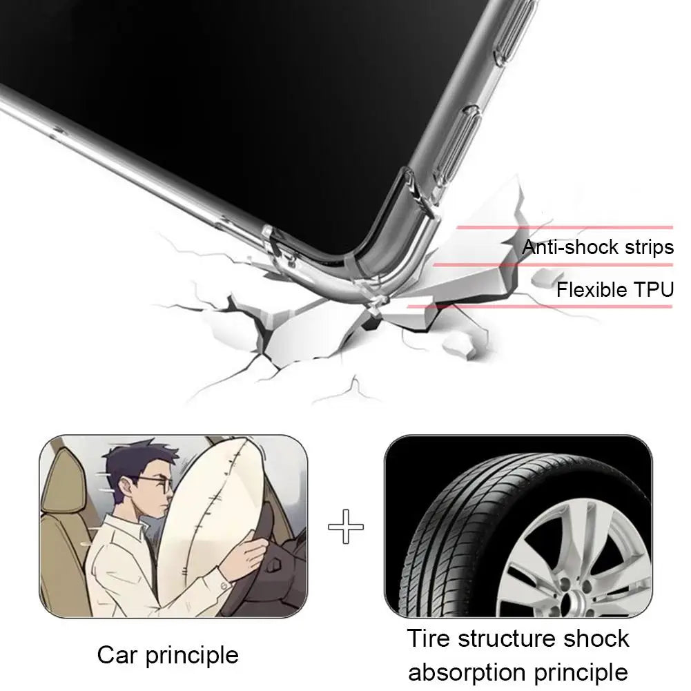 Für Yoga Pad Pro Transparentes TPU Cover - 12,7 Zoll Airbag