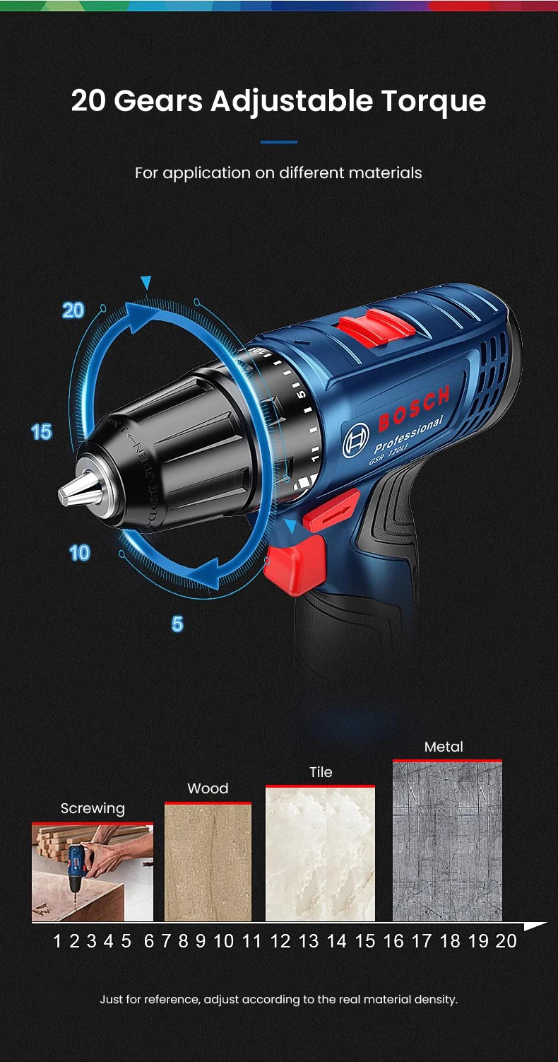 Bosch GSR 120-Li 2025: Brushless Akku-Bohrschrauber - Professional Power Collection
