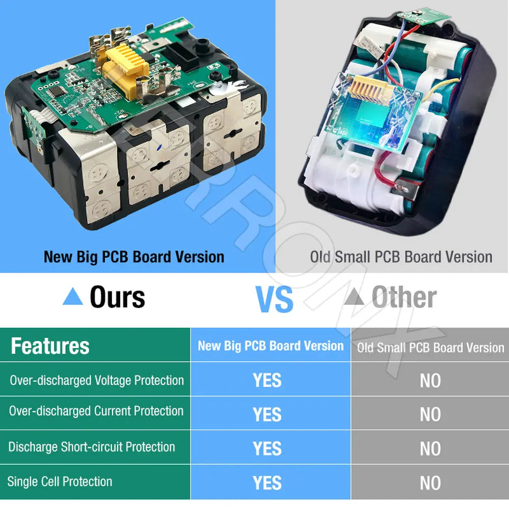 Latest Upgraded BL1860 Rechargeable Battery 18 V 6000mAh Lithium for Makita 18V Battery BL1840 BL1850 BL1830 BL1860B LXT 400