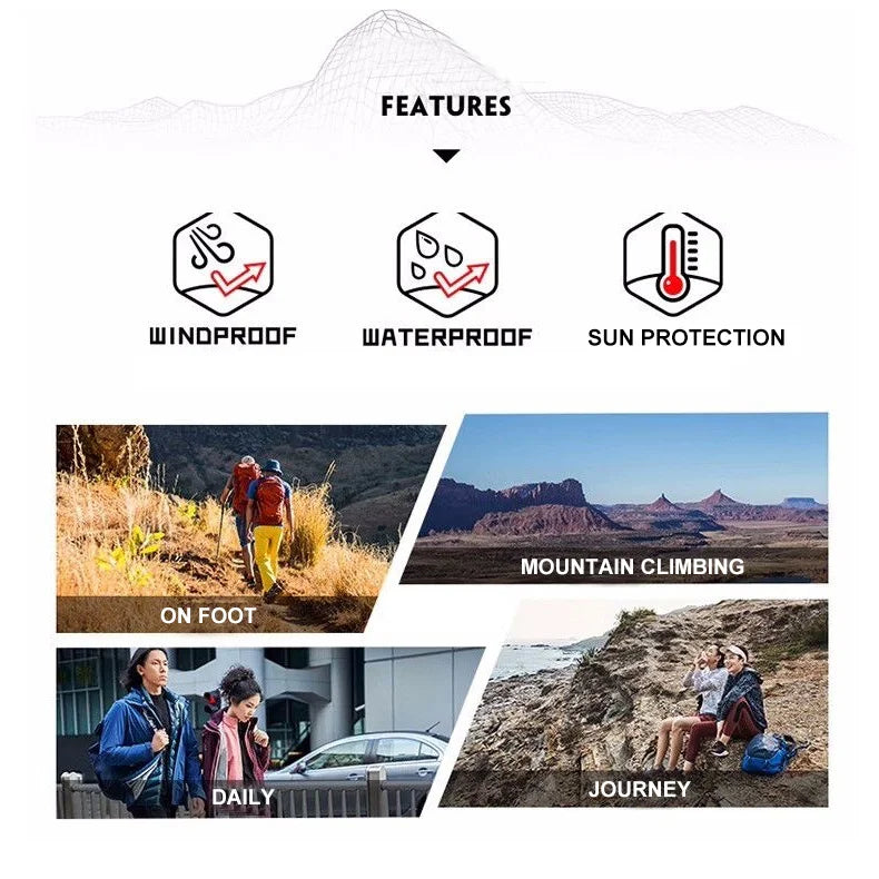 Lngxo Wasserdichte Wanderjacke - UV-Schutz, Größe M/L