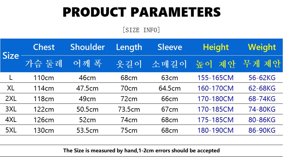 Choice Jacke Wasserdicht - Größe M, Leicht, Reißverschluss