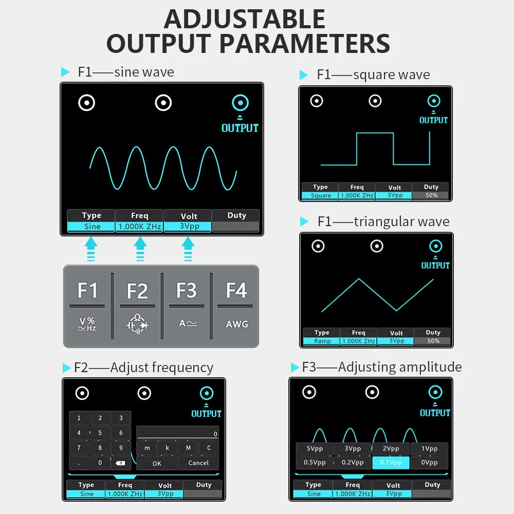 TOOLTOP ET829 Osciloscop digital cu 2 canale, 80 MHz, multimetru, generator de semnal, 3 în 1, electronică, reparații auto