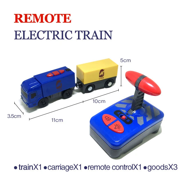 RC-Eisenbahn-Set 2025: Ferngesteuert Elektrisch - Railway Kids Collection
