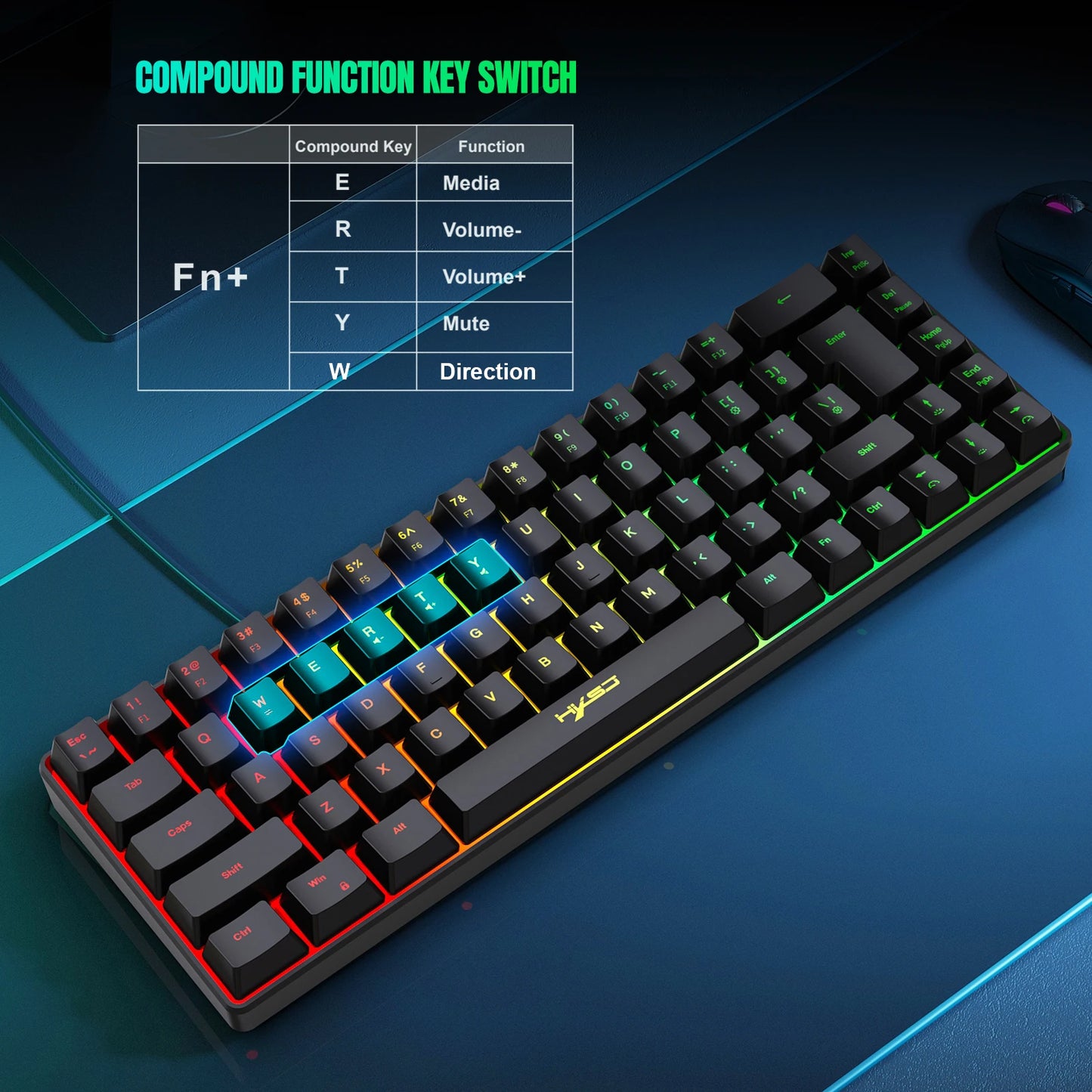 Gaming-Tastatur 2025: HXSJ 60% Percent Gaming Keyboard Ergonomische kleine Mini-Membran-Tastatur, komprimiert mit RGB-Hintergrundbeleuchtung für Windows-PC- und Laptop-Gaming