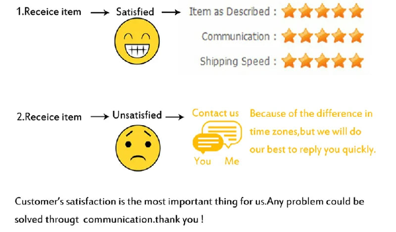 Coffee Grinder Electric Espresso Drip Coffe Portable Blender Grain Beans Spice Seeds Grinding Machine Kitchen Multifunction Mill