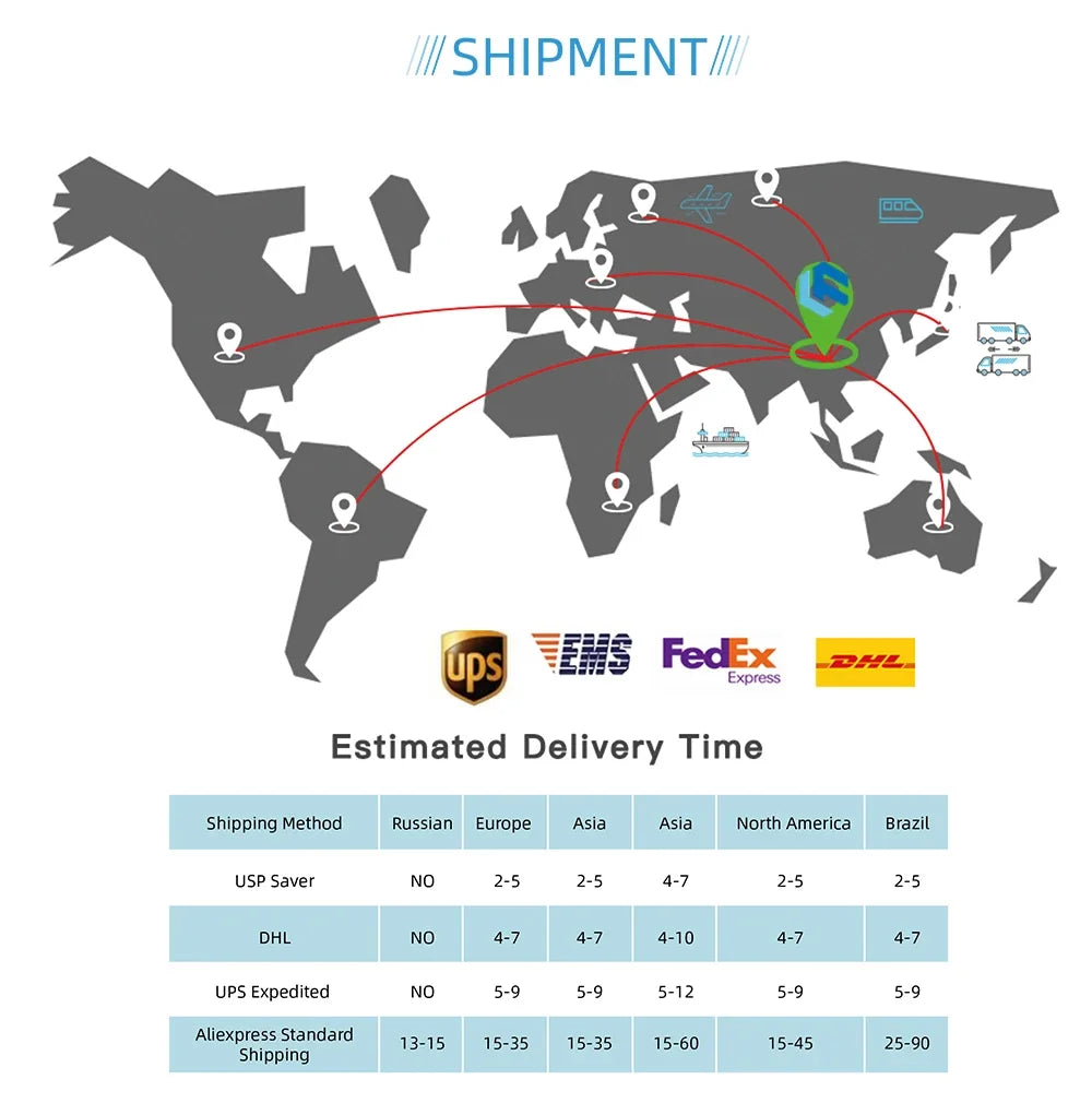 Sursă de alimentare laser CO2 Fonland 80 100W, înlocuire pentru mașina de gravat și tăiat tuburi cu laser CO2 RECI W2 T2 M100W