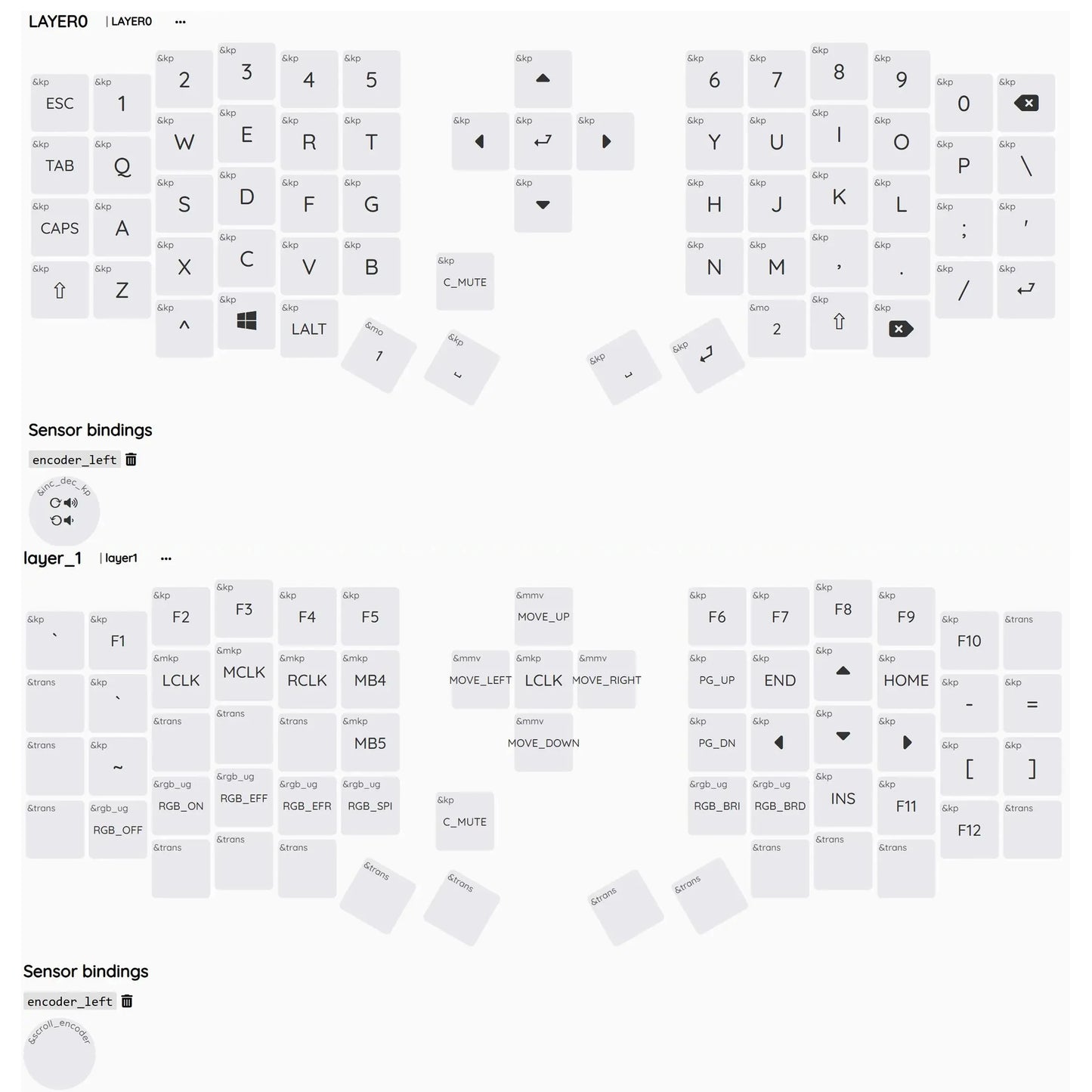 Sofle Split-Tastatur-Kit Dual-Modus - 58T Hot-Swap BT