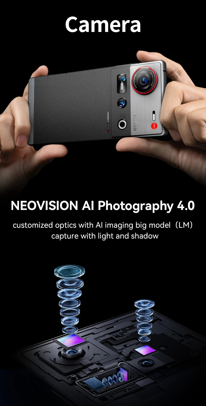 Nubia Z70s Ultra Photographer Edition - 6600mAh 80W 6,85 Zoll