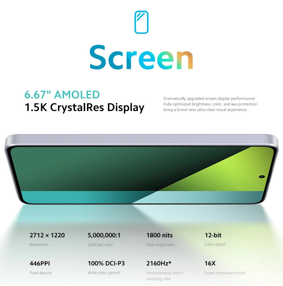 Xiaomi Redmi Note 13 Pro 5G Smartphone