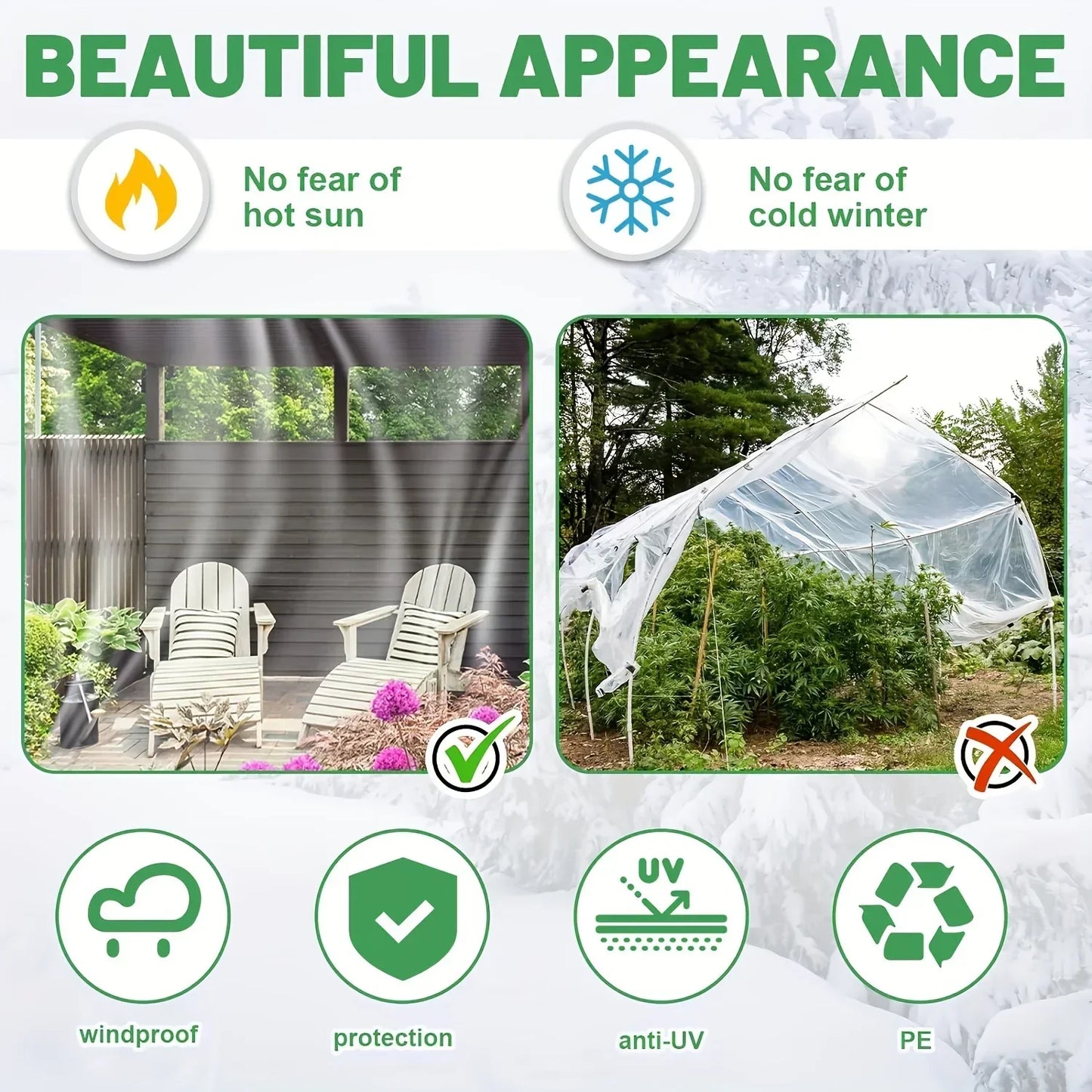 Plane 2025: Clear Waterproof Tarp Seal Ring - Rainproof Outdoor Garden Cover Patio Chicken Coop Porch Canopy Camping Collection
