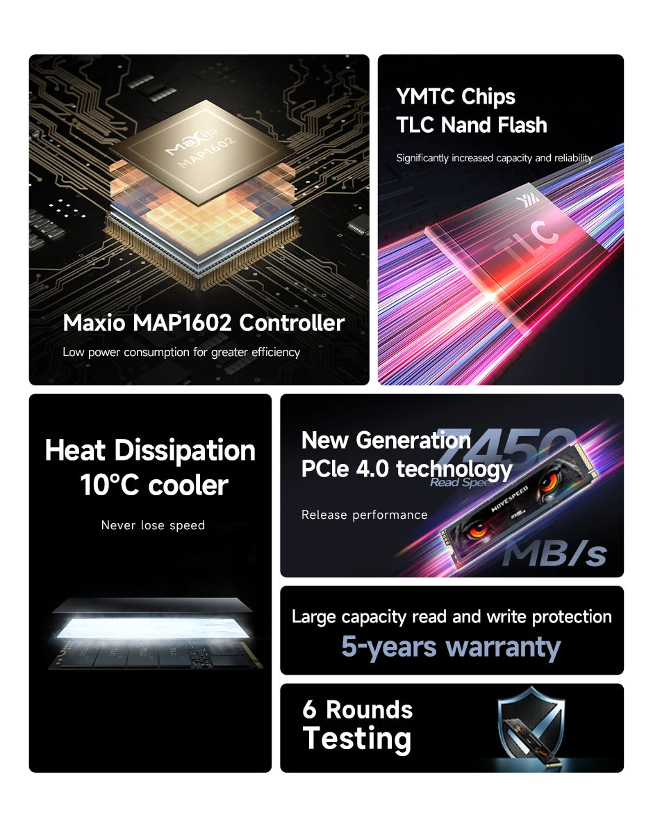SSD Drive 2025