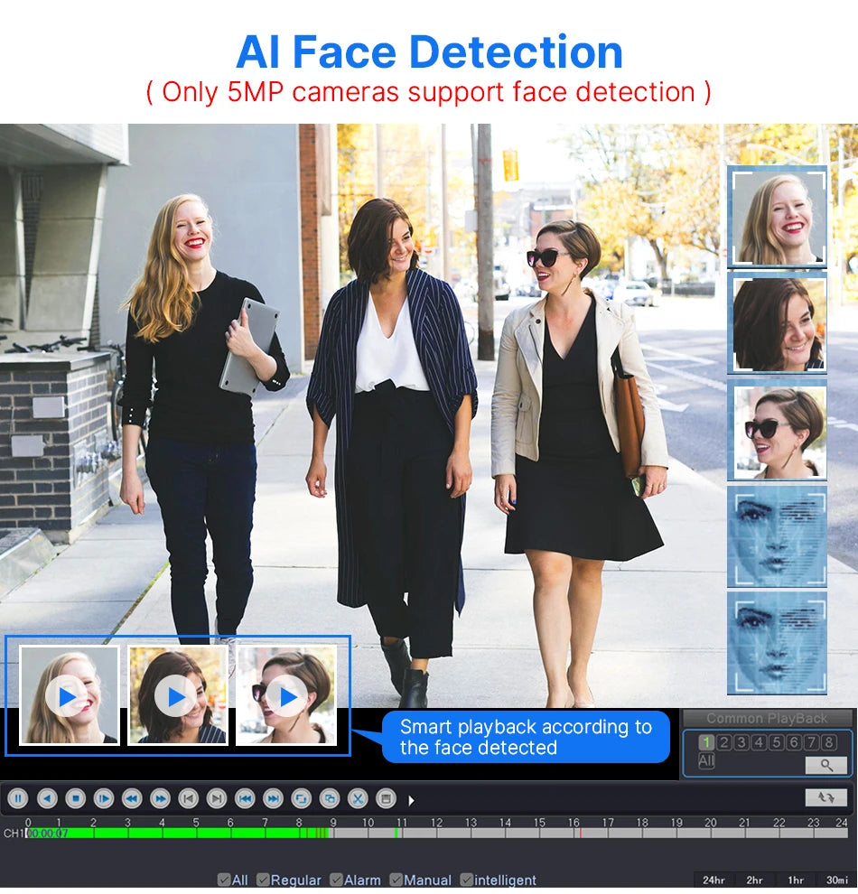 Überwachungssystem 2025: Hiseeu 4K 8MP POE Security Camera System - AI Face Detection 8 Port NVR H.265 Home Waterproof CCTV Surveillance IP Camera Kit Collection