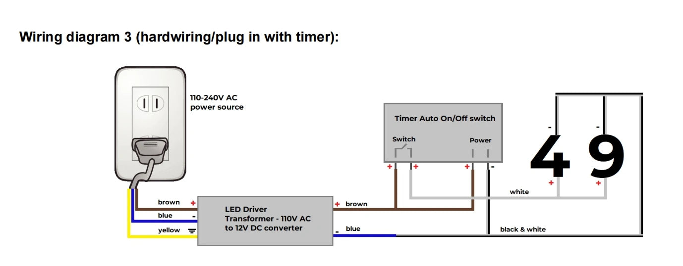 Hignconcerned YP109A Digitaler LCD Timer- 12V 24V 220V 110V