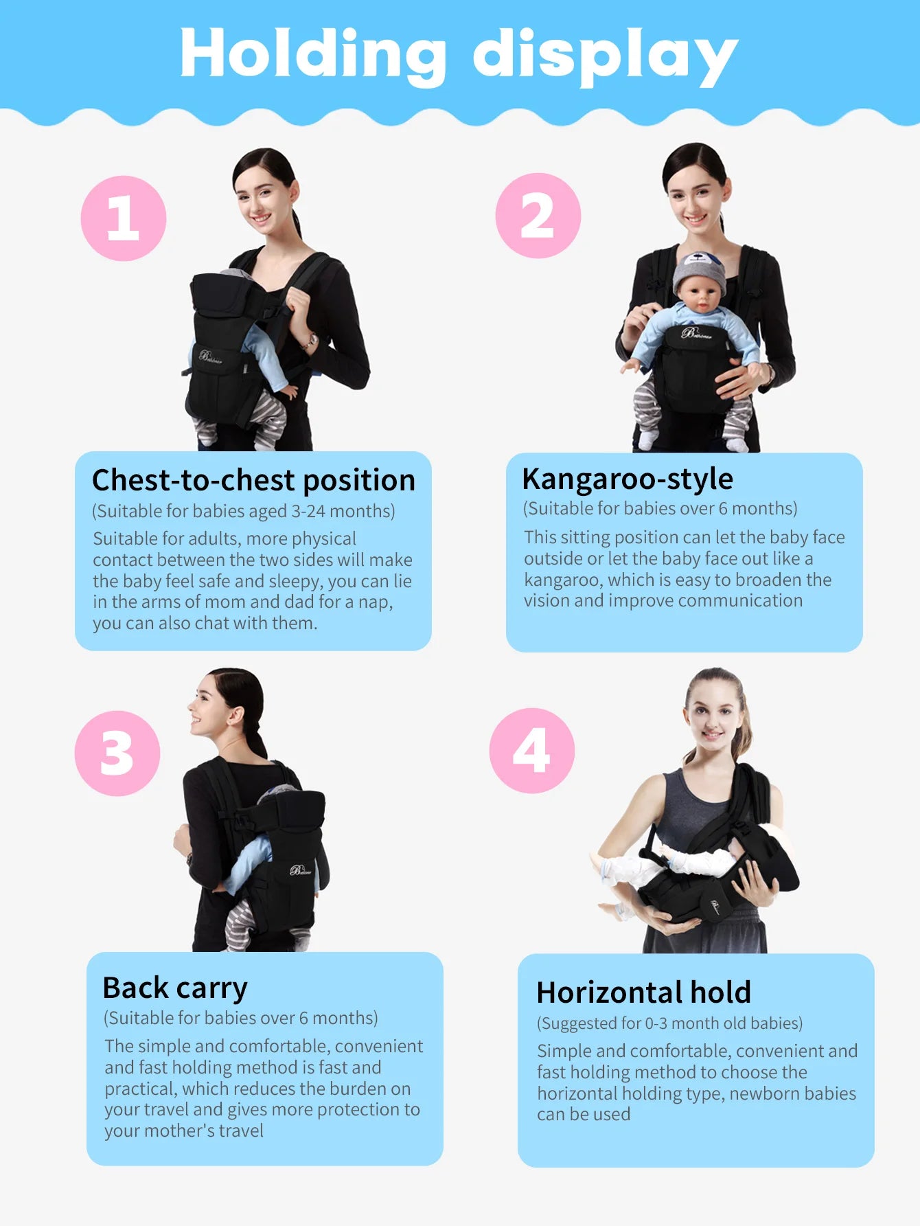 Premium Baby Tragerucksack Multifunktional - Babytrage Rucksack 6-in-1 Tragepositionen - Ergonomisch Komfort 0-24 Monate 10kg Belastbar