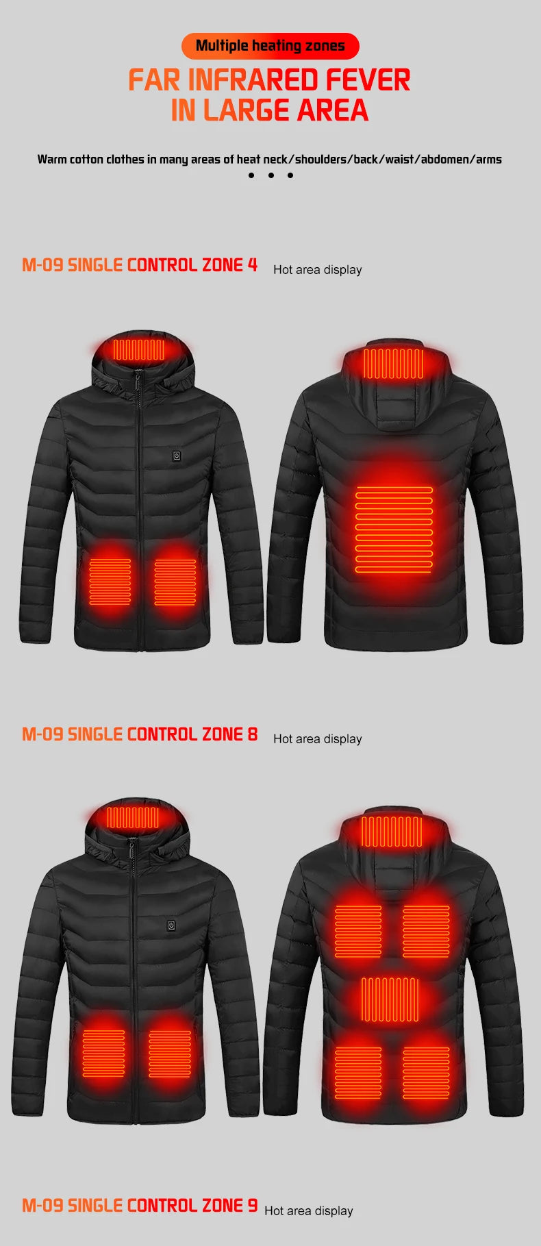 TODWARM M09 Beheizte Jacke Mit 21 Heizzonen - Kapazität Akku Hoch, Heizleistung USB, Größe M